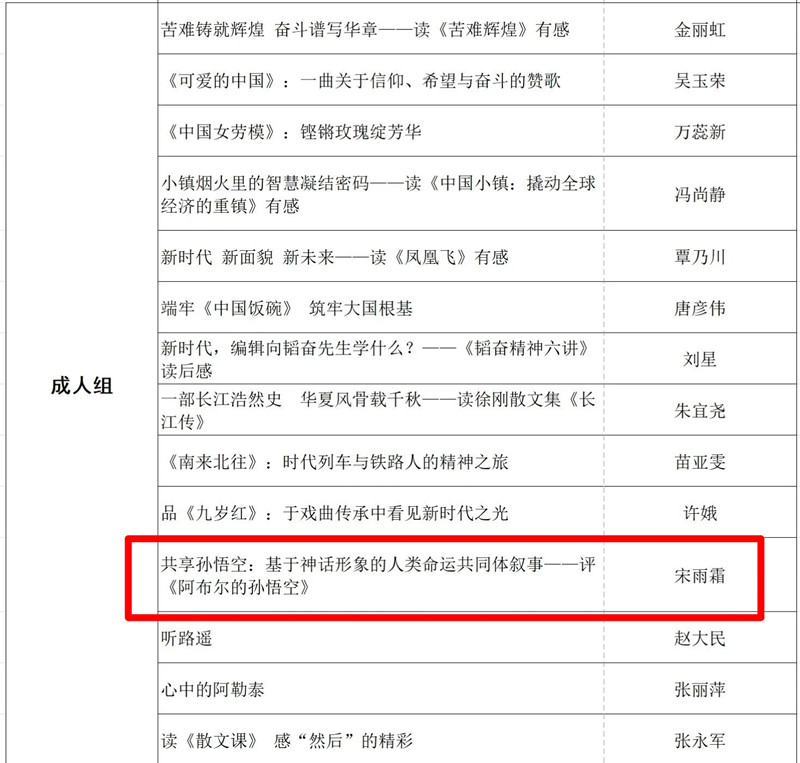 文法学院宋雨霜老师获第三届“阅读新时代”主题征文三等奖