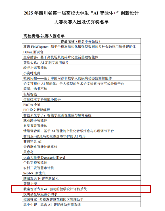 文法学院学生成功晋级2025年全省第一届高校大学生“AI智能体+”创新设计大赛决赛