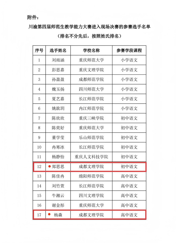 文法学院两位参赛选手均入围川渝第四届师范生教学能力大赛决赛
