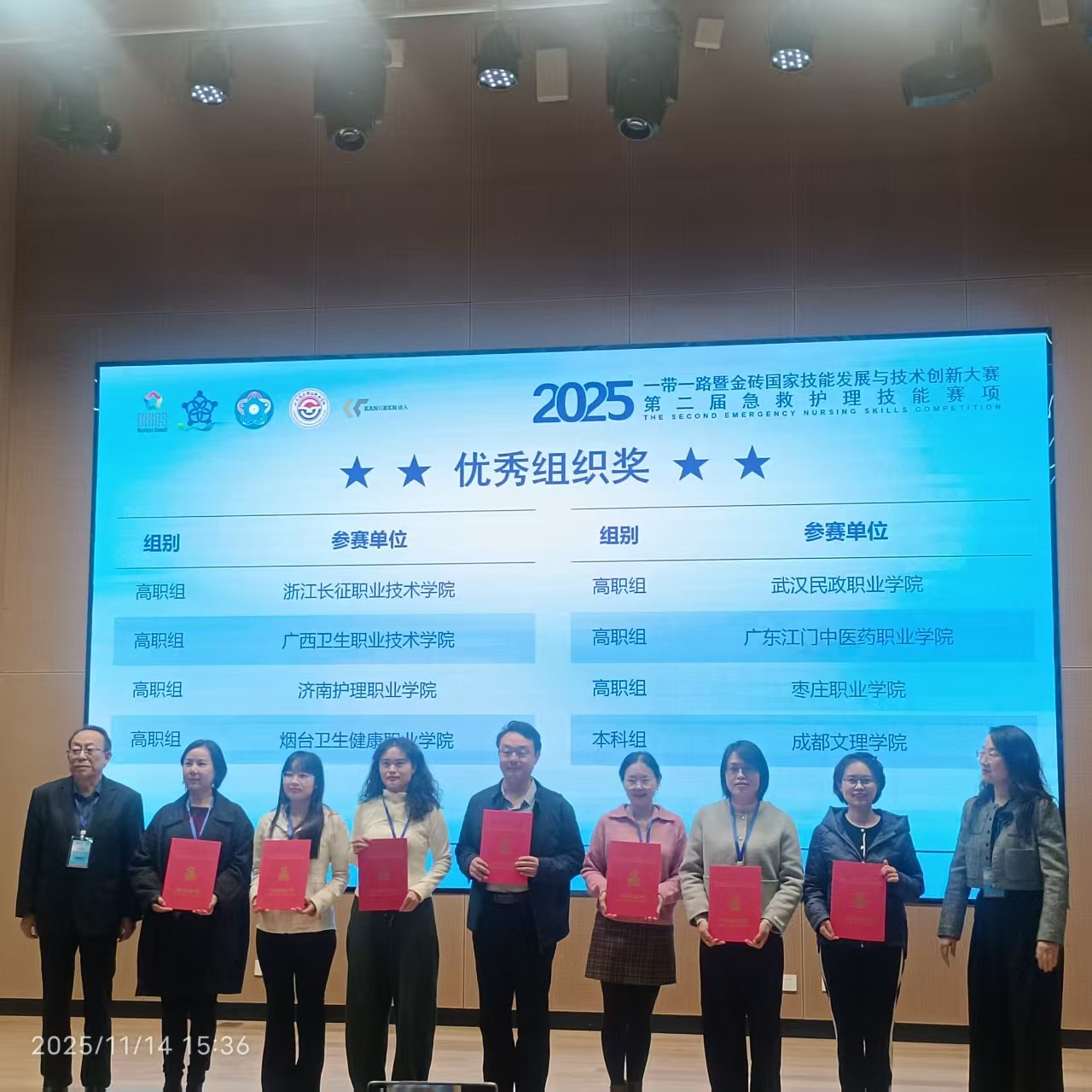 体育与大健康学院师生在2025一带一路暨金砖国家技能发展与技术创新大赛获奖