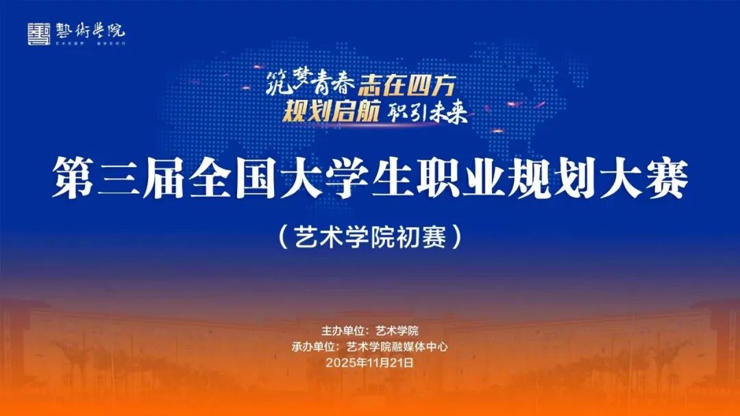 第三届全国大学生职业规划大赛(艺术学院初赛)成功举办