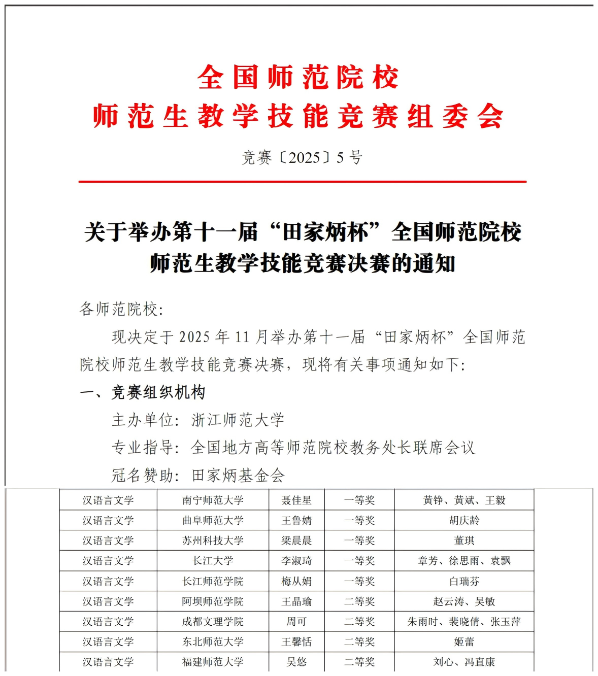 文法学院学生在“田家炳杯”第十一届全国 师范院校师范生教学技能竞赛中荣获二等奖