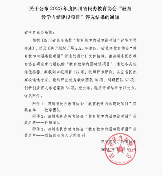 外国语学院雷婕团队获评“教育教学内涵建设项目”优秀教学团队