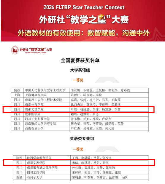 外国语学院两支教学团队荣获2026年外研社“教学之星大赛”全国复赛一等奖